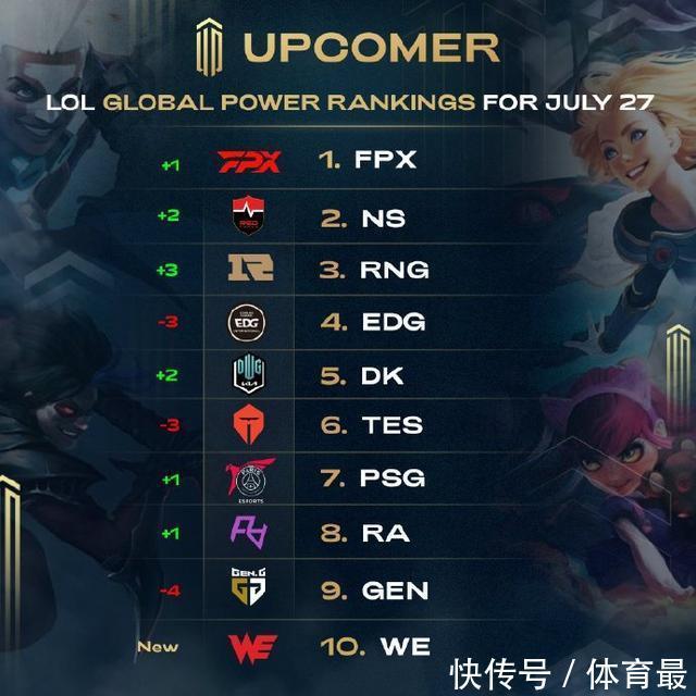 律起舞的队 律起舞的队