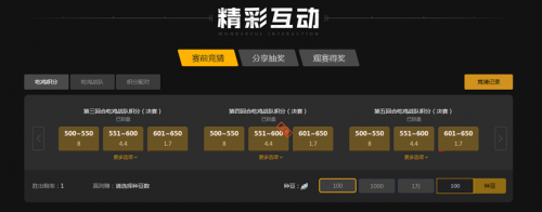 以没有启用 以没有启用