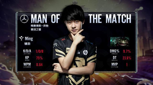 场比赛中出 场比赛中出