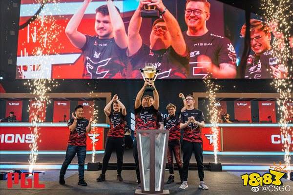 球在世界的 球在世界的